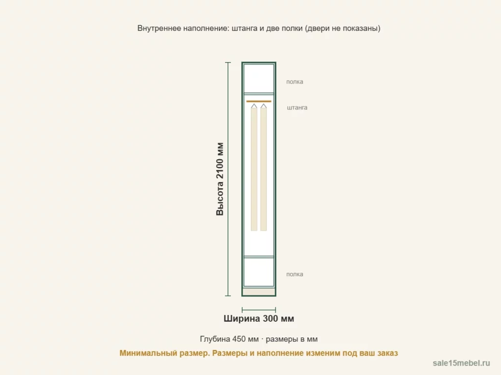 Схема шкафа с размерами