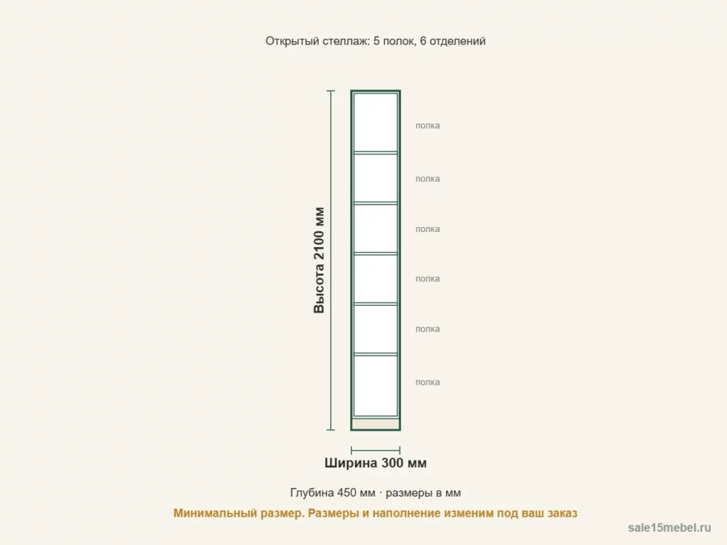 Схема стенки с размерами