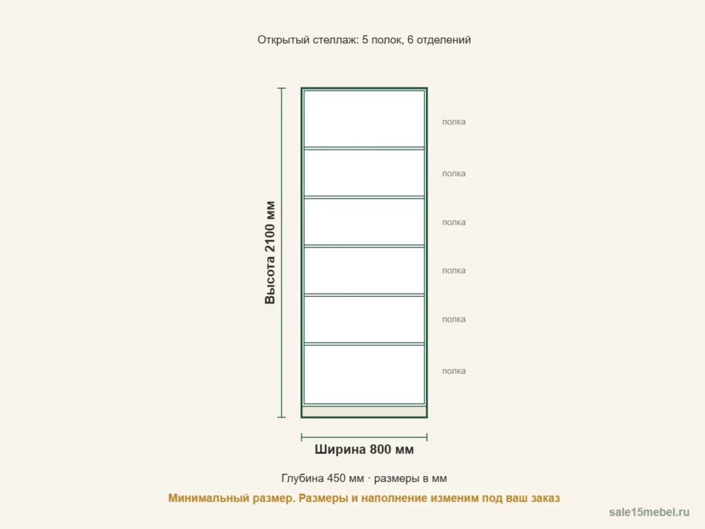 Схема стенки с размерами