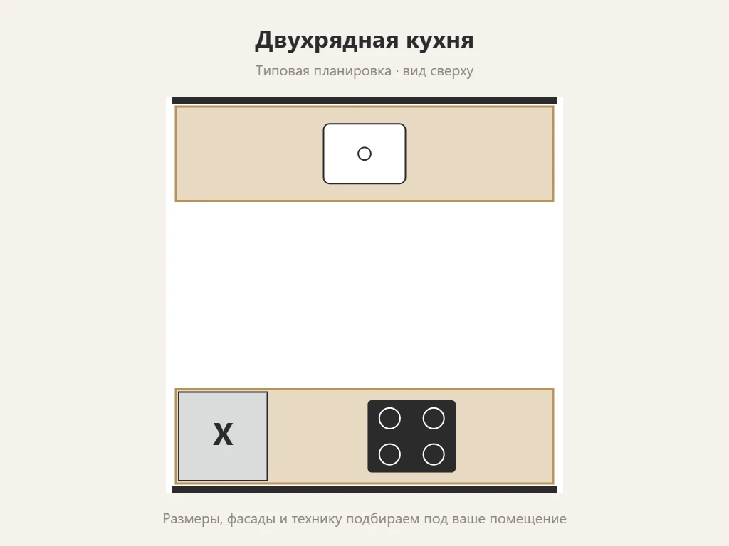 Двухрядная кухня 2400 × 2400 мм