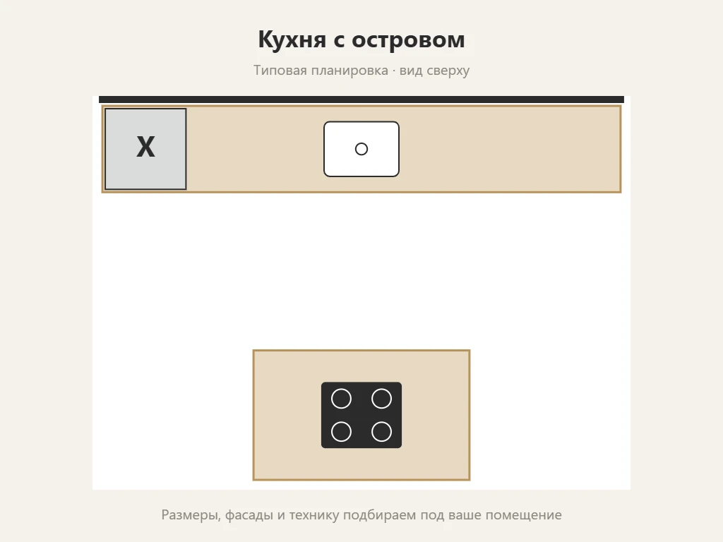 Кухня с островом 3600 мм