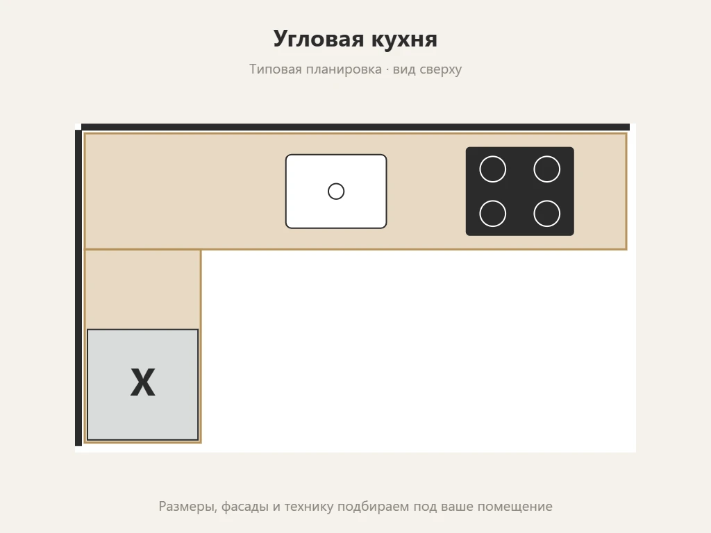 Угловая кухня 2800 × 1600 мм
