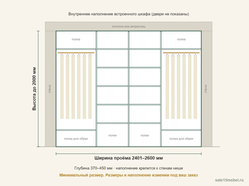 Схема шкафа с размерами