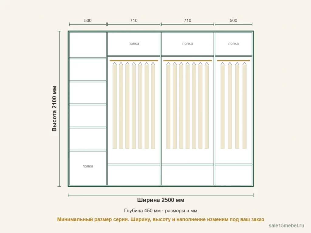 Схема шкафа с размерами