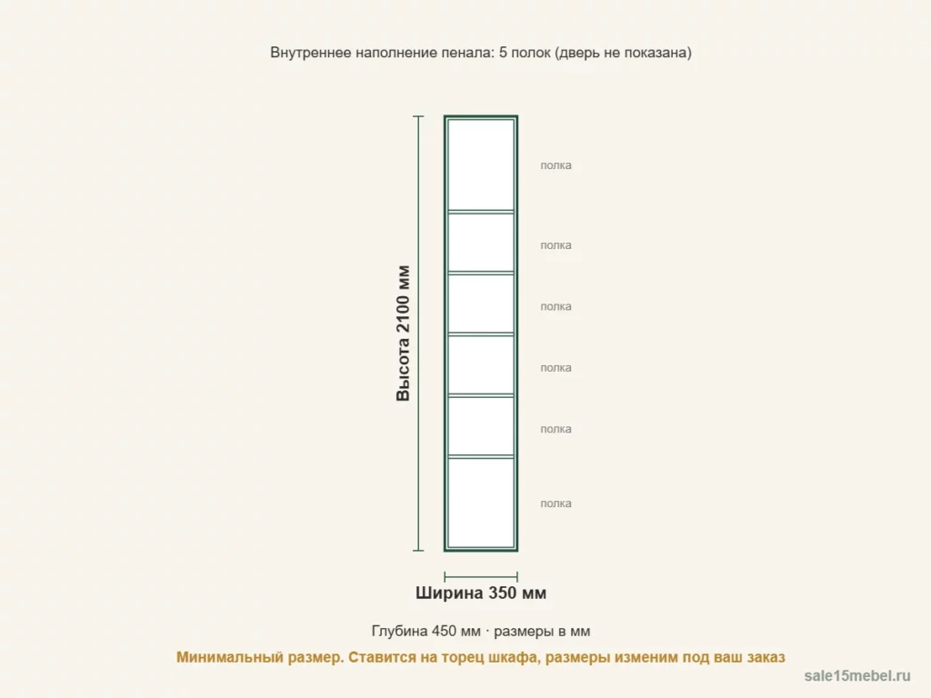 Схема шкафа с размерами