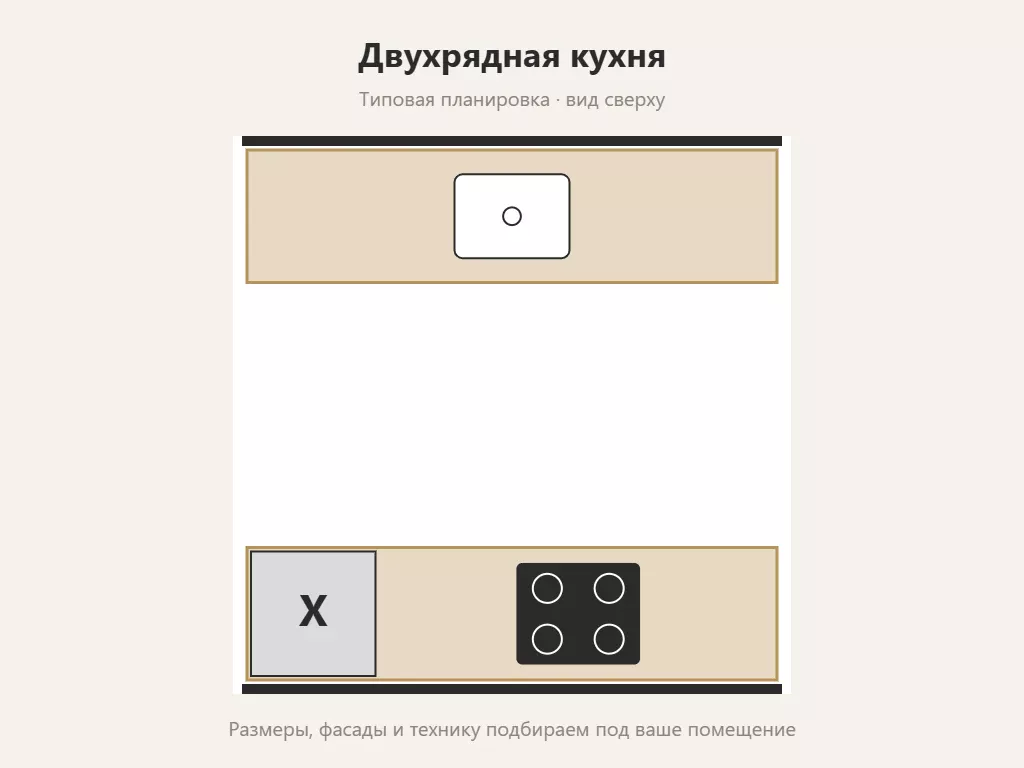 Двухрядная кухня 2400 × 2400 мм