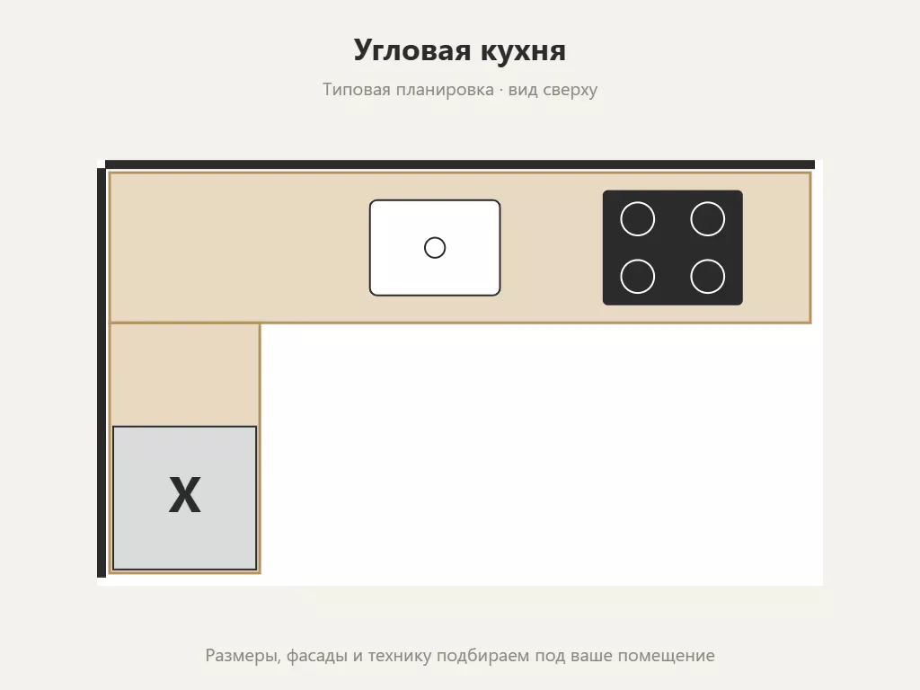 Угловая кухня 2800 × 1600 мм