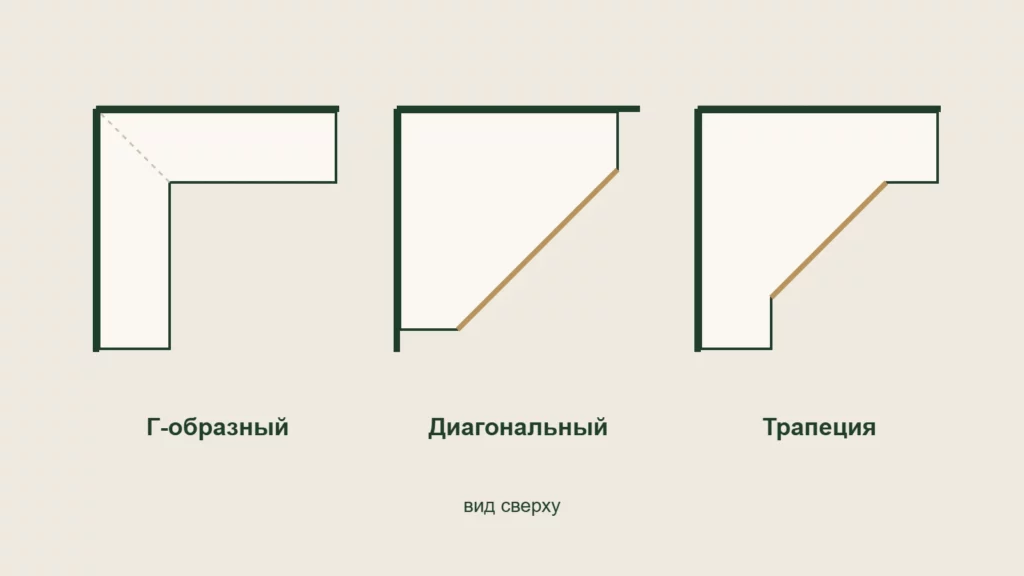 Угловой шкаф: виды, размеры и что делать с углом